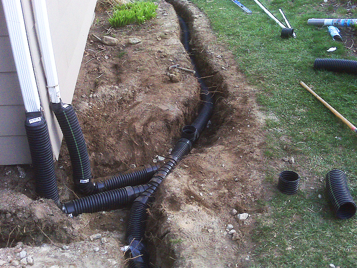Residential Drainage System - Home and Kitchen Blog